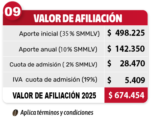 Valor de afiliación