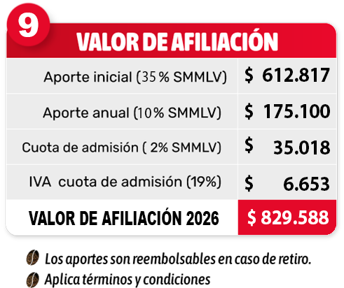 Valor de afiliación